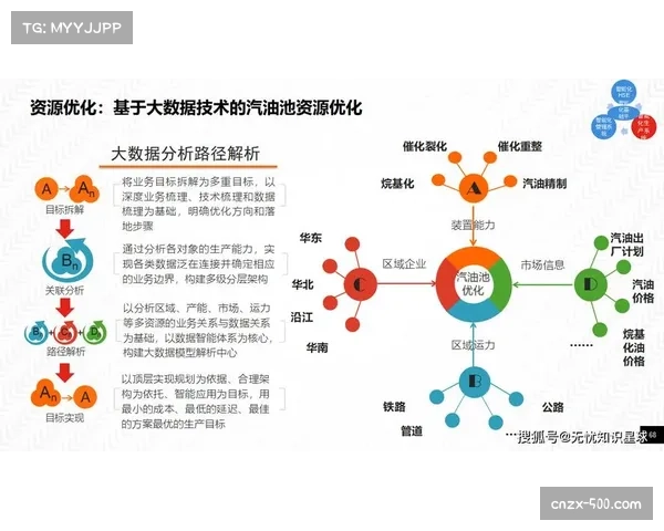 媒体报道方式趋向多元化 智能技术提升内容生产效率